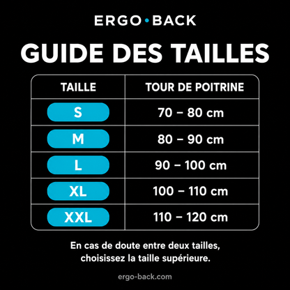 Le Protocole ERGO-BACK — Programme 30 Jours